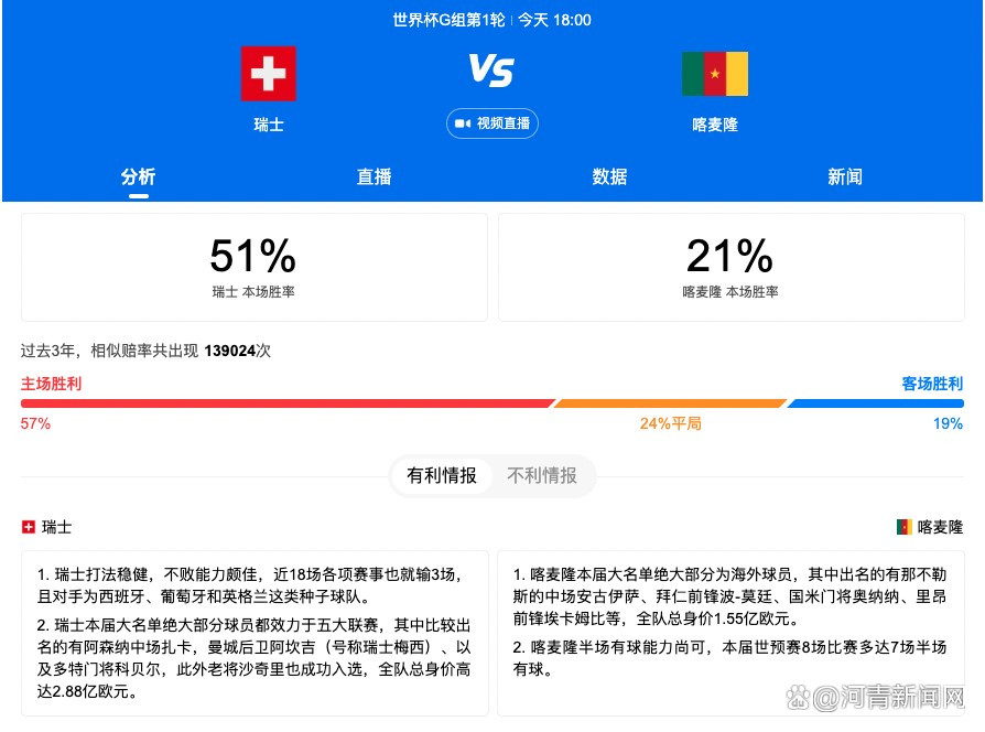 因杀人而进狱的塞勒（尼古拉斯•凯奇 Nicolas Cage 饰）终究熬过几年铁窗生活生计获释了，心上人罗拉（劳拉•邓恩 Laura Dern 饰）迎接了他的出狱。有恋人又得以团圆，但罗拉的母亲玛丽一向都不喜好塞勒，一向在阻止女儿和塞勒交往。两人只好相约私奔，来到了南边。                                  　　玛丽找来了侦察男朋友约翰尼追踪他们，诡计将罗拉带归去。两人在私奔进程中，都向对方暴露了本身糊口中